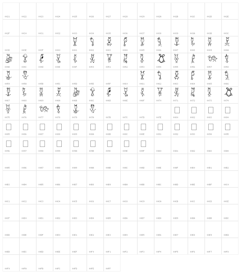 happie Character Map