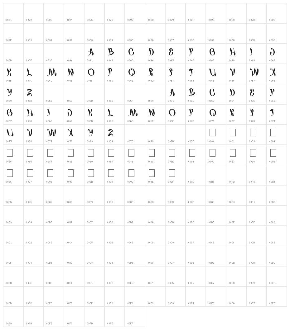 happy home Character Map