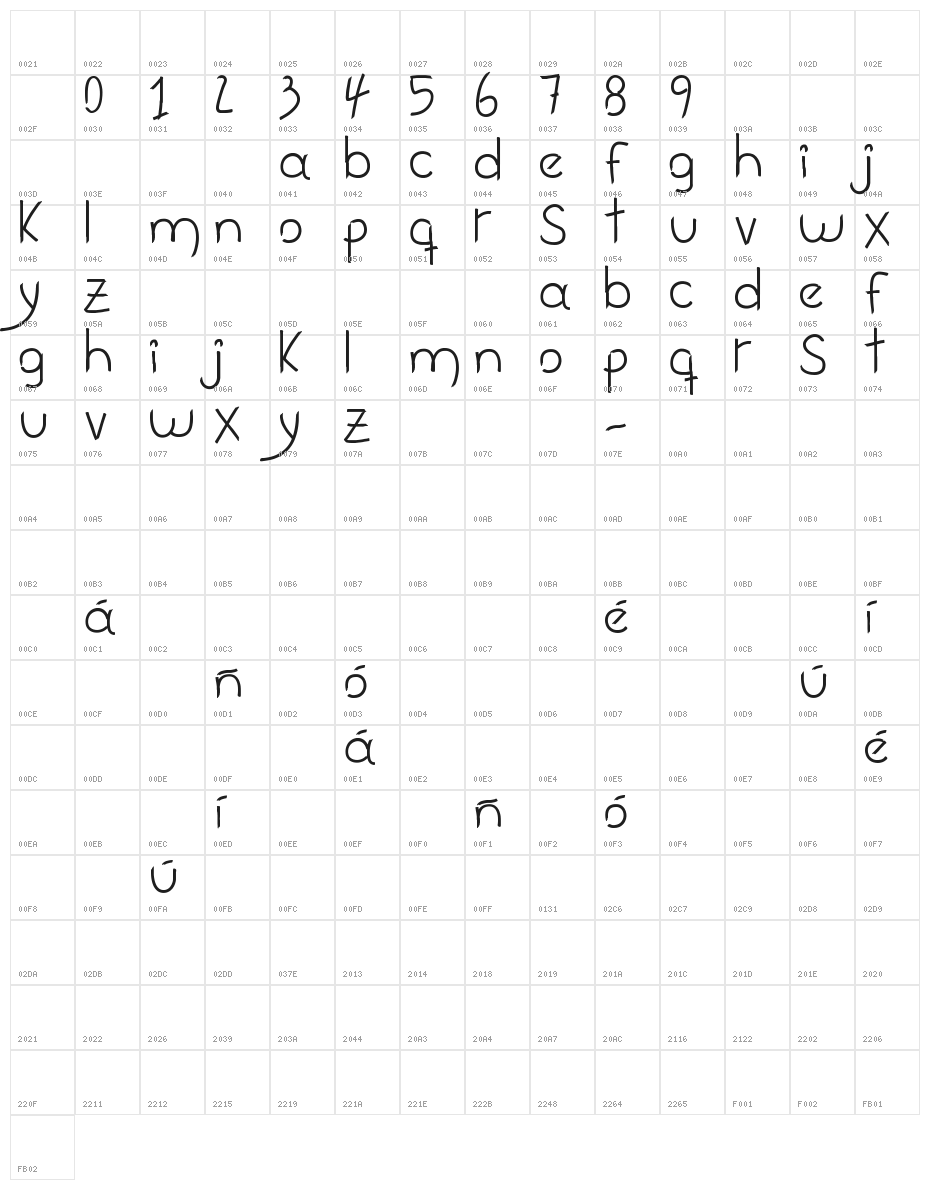 happy night Character Map