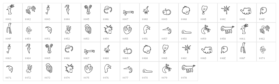 happy offsprings of plankton Character Map