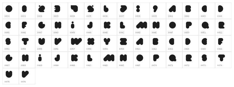 happyloverstown.eu_fatlove Character Map