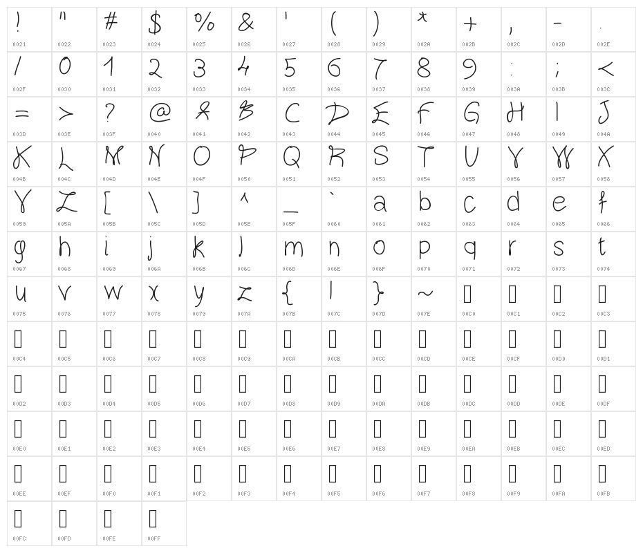 happynewyear Character Map