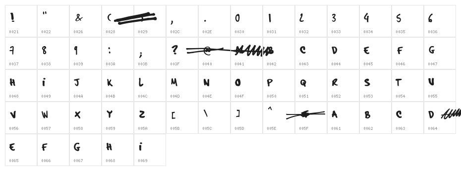 hardcore_pen_alternate Character Map