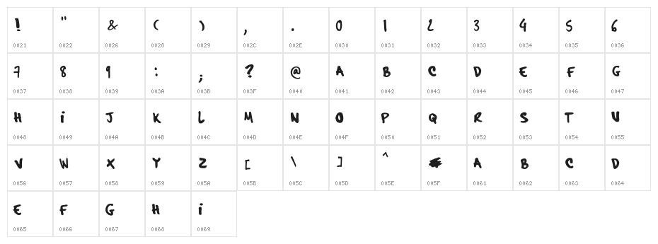 hardcore_pen Character Map