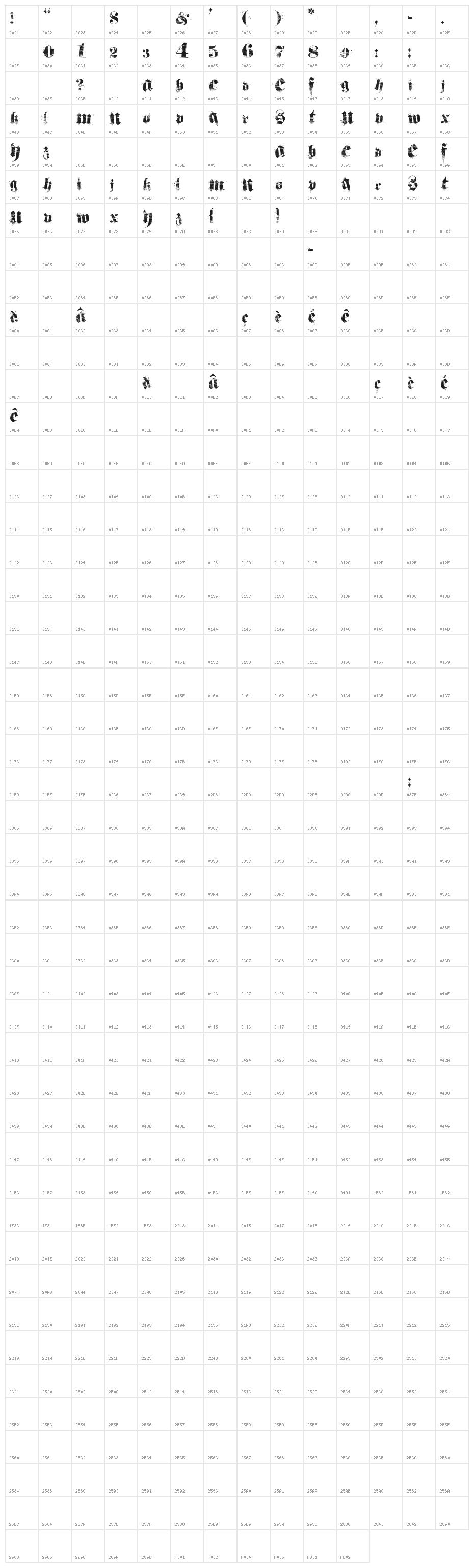 hardcorium Character Map