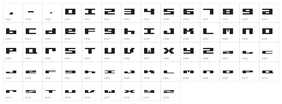 hardware requiem bold Character Map
