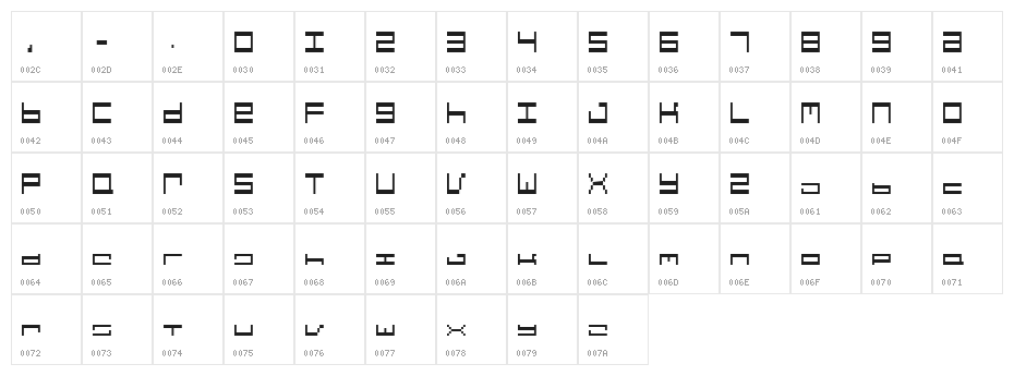 hardware requiem condensed Character Map