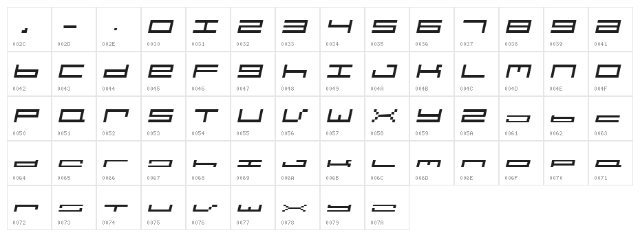 hardware requiem italic Character Map