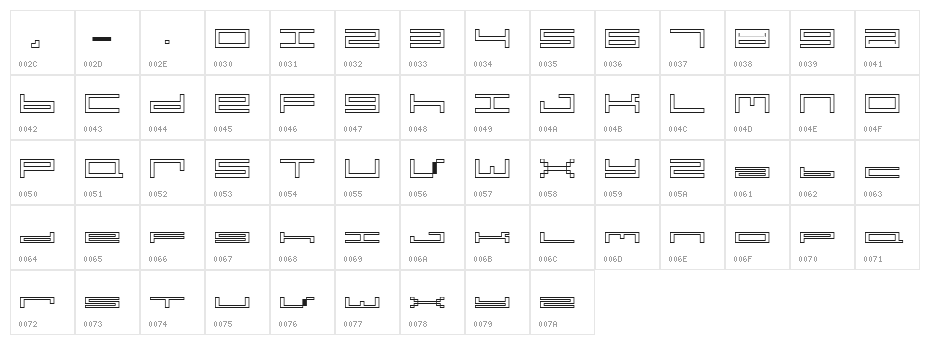hardware requiem outline Character Map