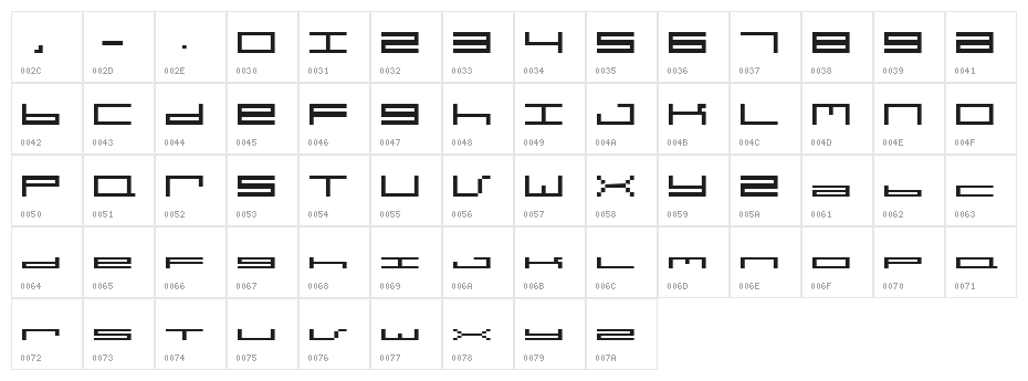 hardware requiem Character Map