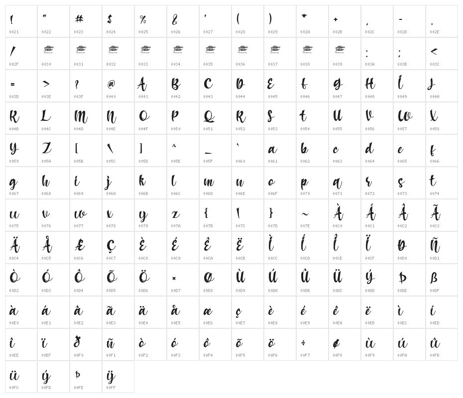 harry sunday - Personal Use Character Map