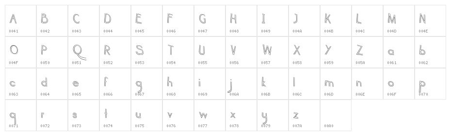haru biru Character Map