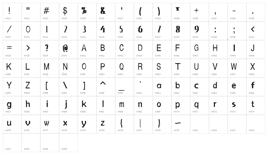 hasans font Character Map