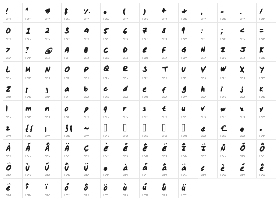hassina Character Map