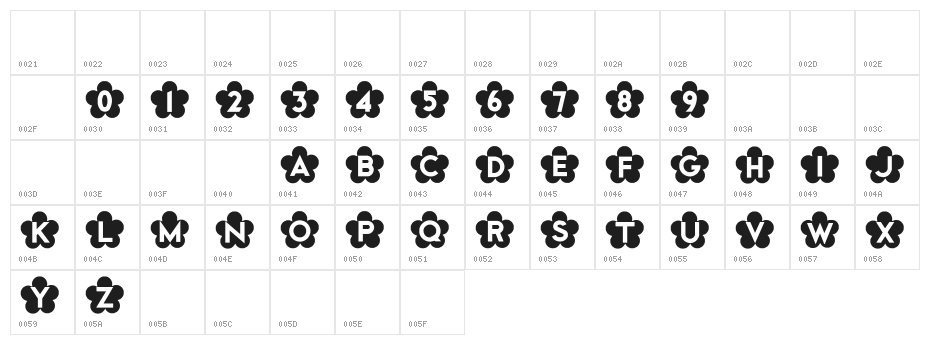 HB FontHANA Character Map