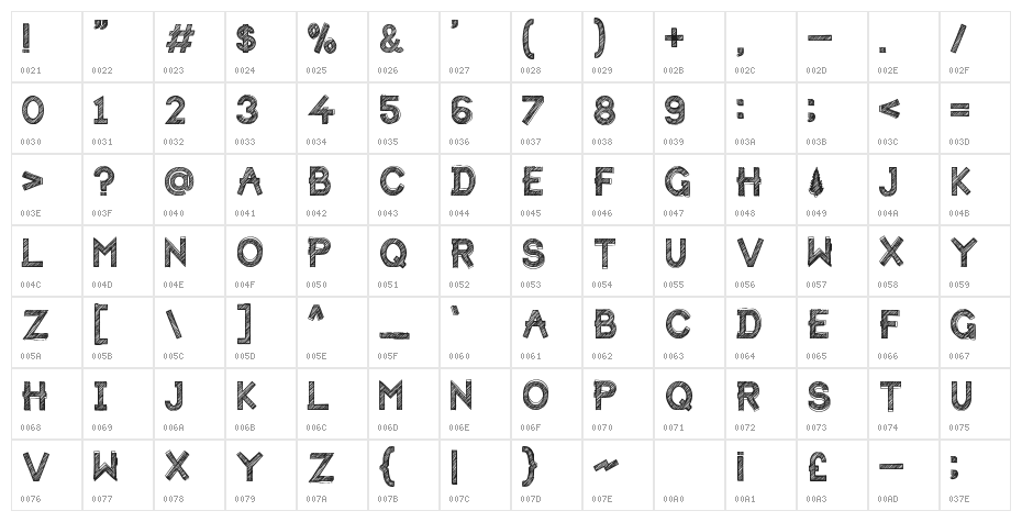 HBM Forista Sketchy Character Map