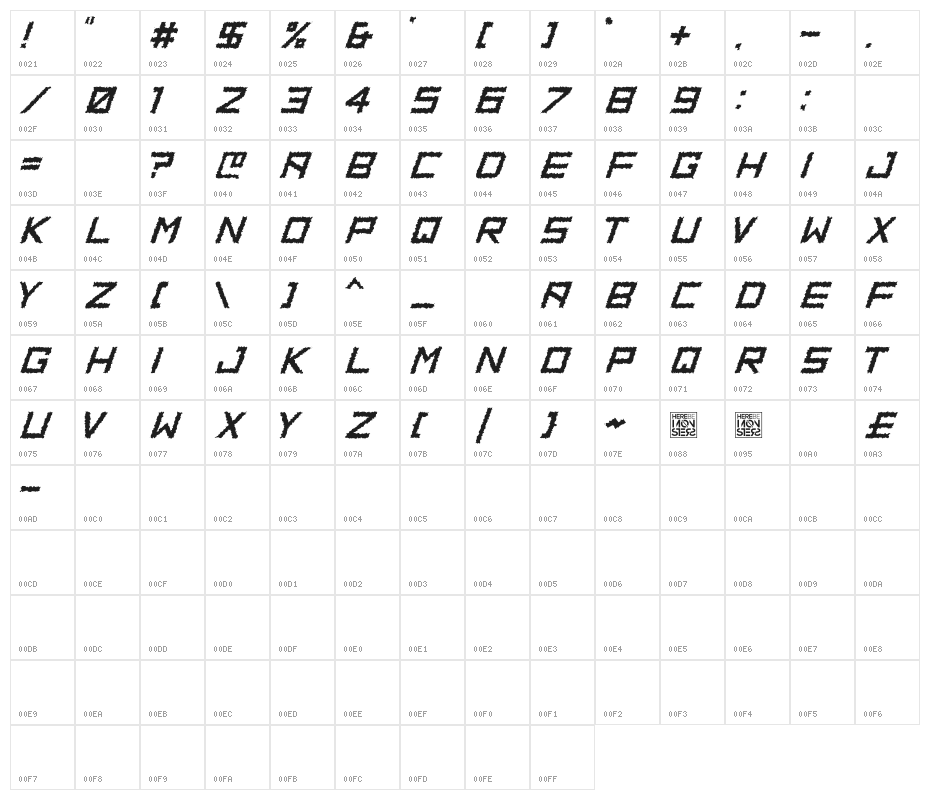 HBM Ridge Distorted Character Map