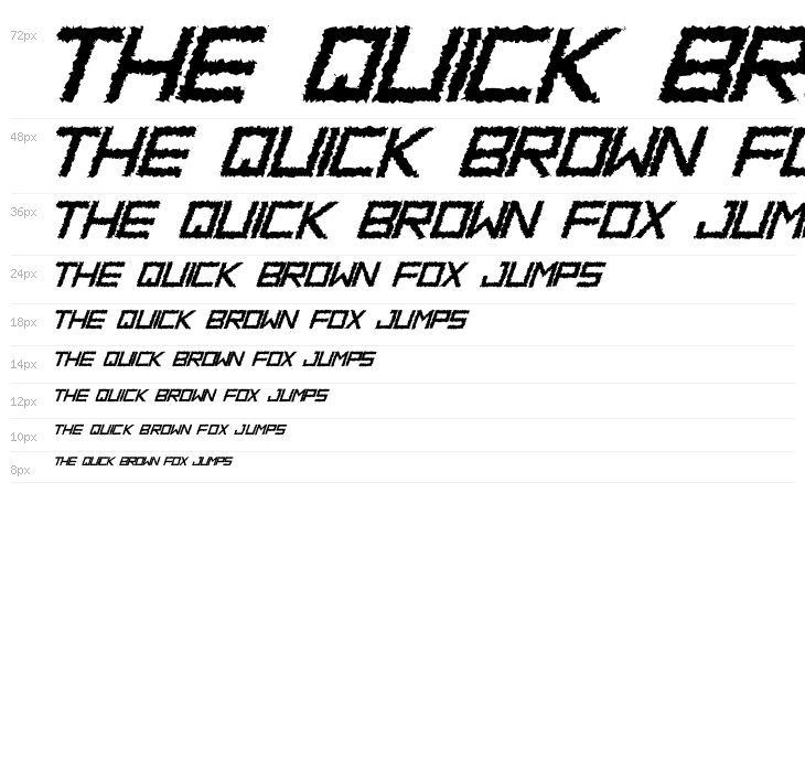 HBM Ridge Distorted Waterfall