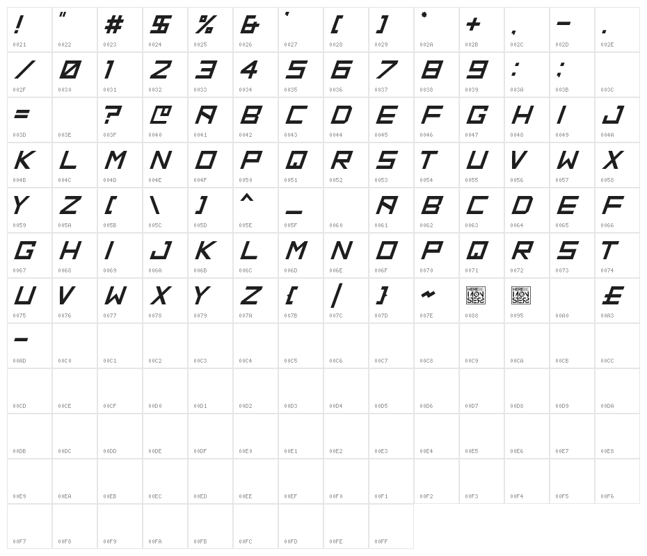 HBM Ridge Regular Character Map