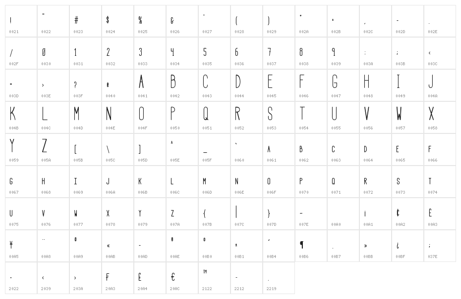 HBM Serenity Bold Character Map