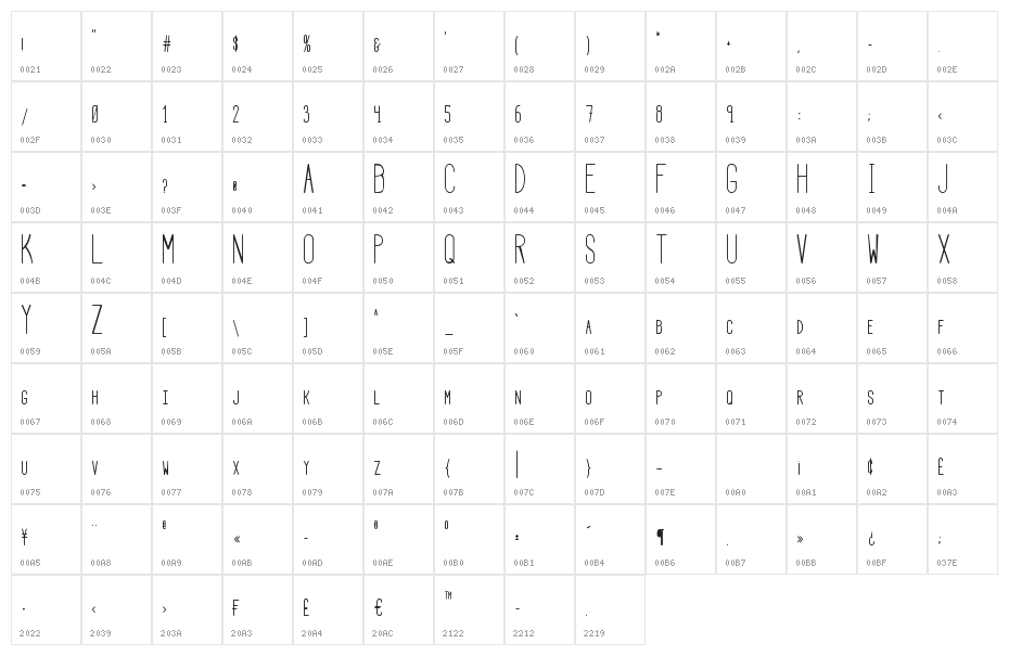 HBM Serenity Book Character Map