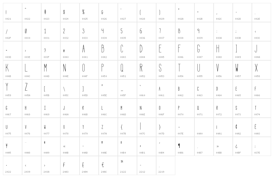 HBM Serenity Condensed Character Map