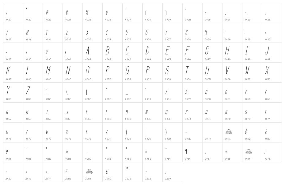 HBM Serenity Italic Character Map