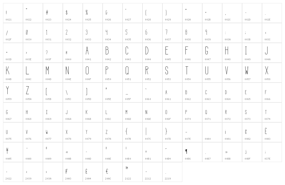 HBM Serenity Light Character Map