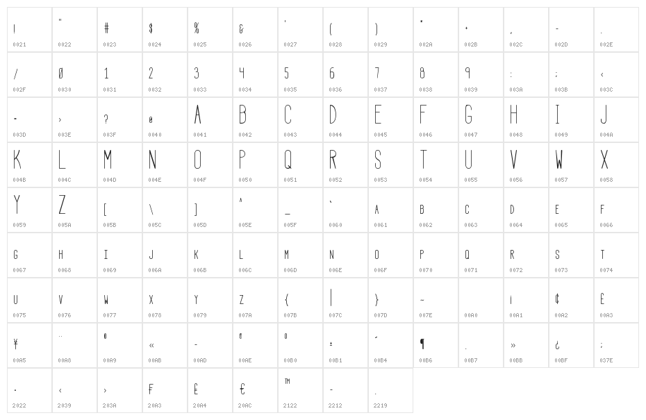 HBM Serenity Regular Character Map