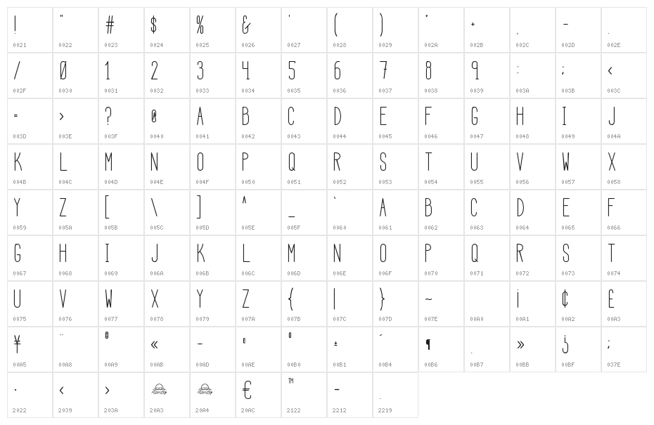 HBM Serenity Sans Title Character Map