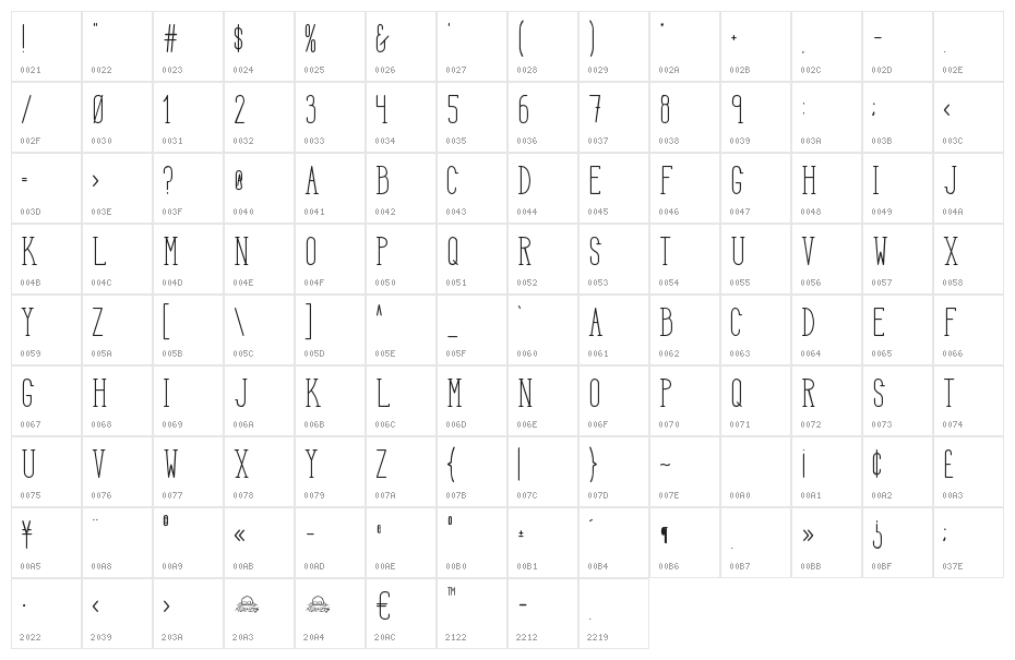 HBM Serenity Serif Title Character Map