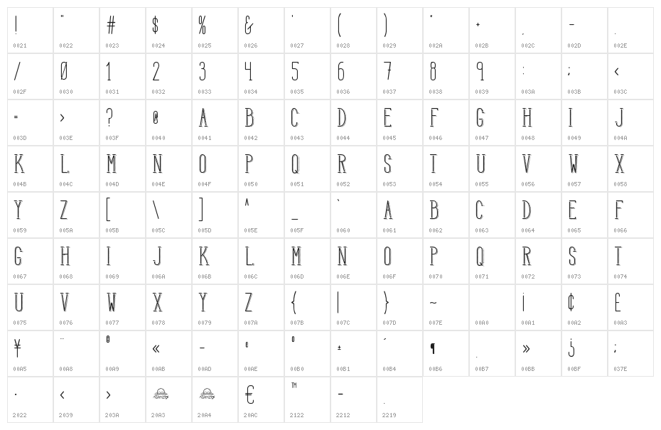 HBM Serenity Sound Character Map