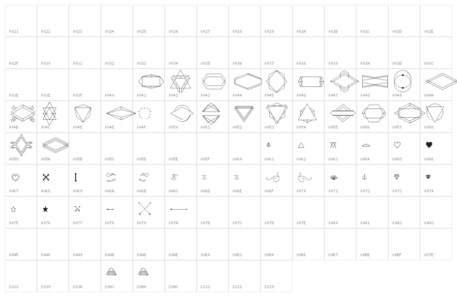 HBM Serenity Symbolism Character Map