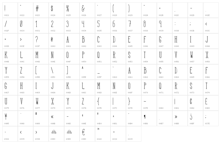 HBM Serenity Trend Character Map