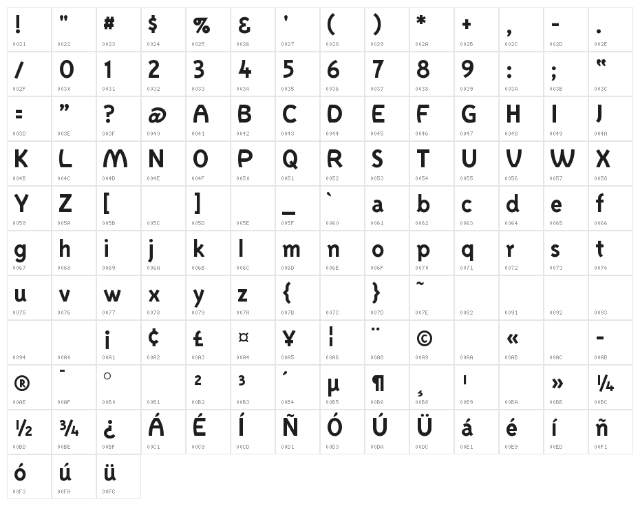 HBO Family Character Map