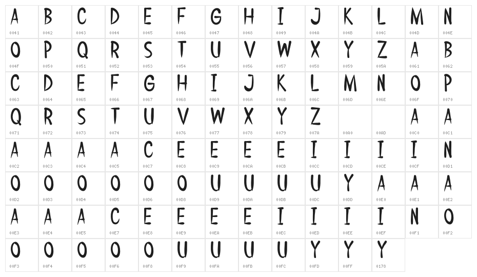 HD DOODLE Character Map