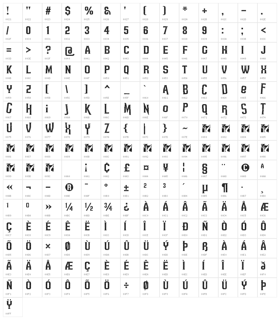 HEADSOME & modif Cut1 Character Map