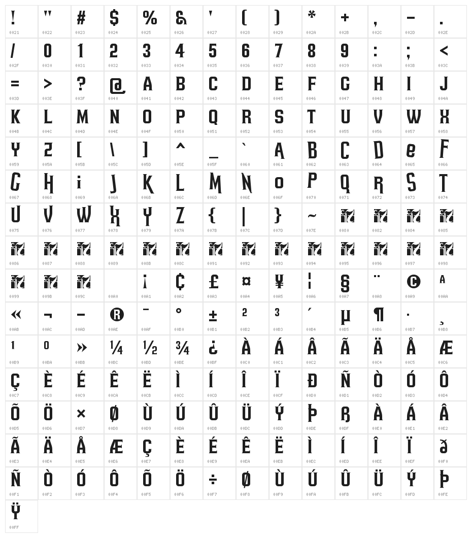 HEADSOME & modif Character Map