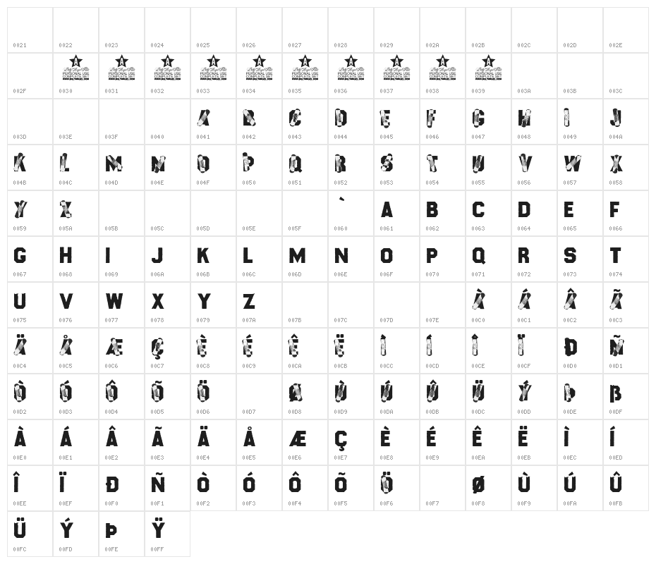 HEALTHYFIX Character Map