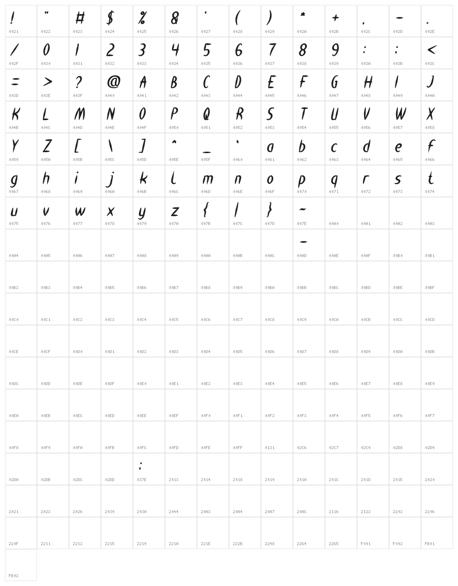 HEART SHAPED Bold Italic Character Map