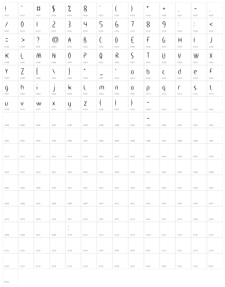 HEART SHAPED-Light Character Map