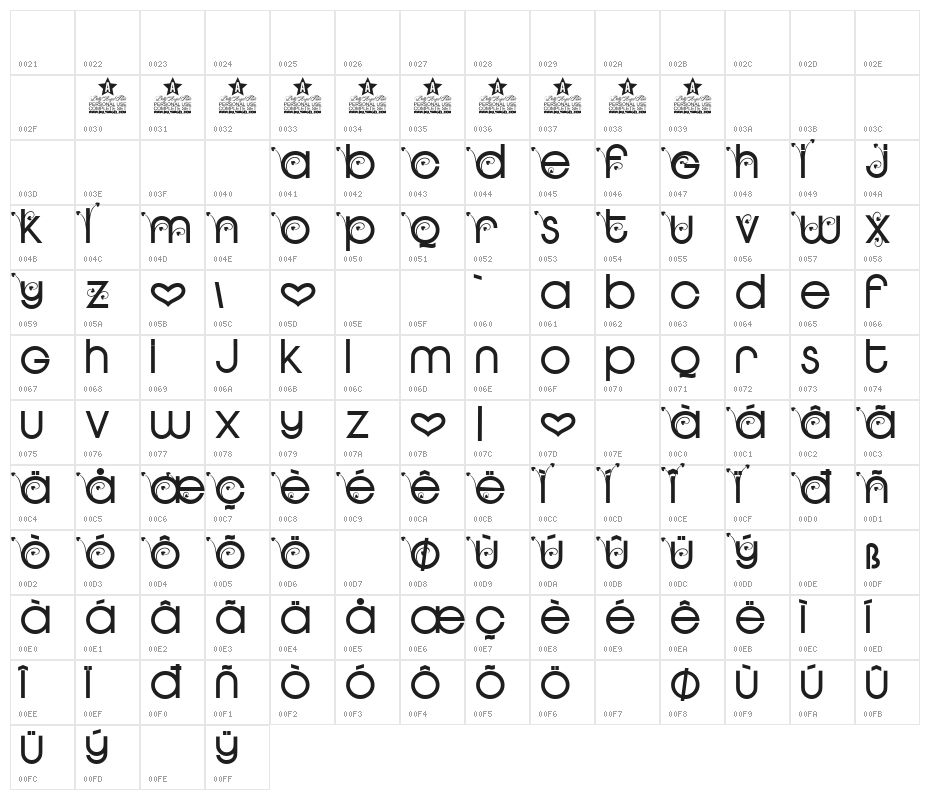 HEARTS GARDEN PERSONAL USE Regular Character Map