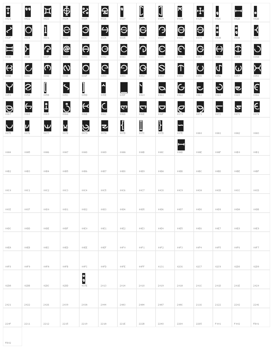HEATHER THOMAS-Inverse Character Map
