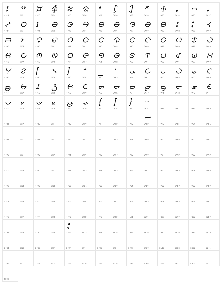 HEATHER THOMAS Italic Character Map