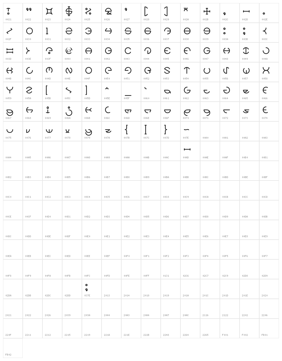 HEATHER THOMAS-Light Character Map