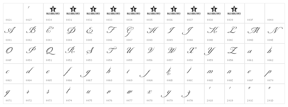 HEAVENGATE Character Map