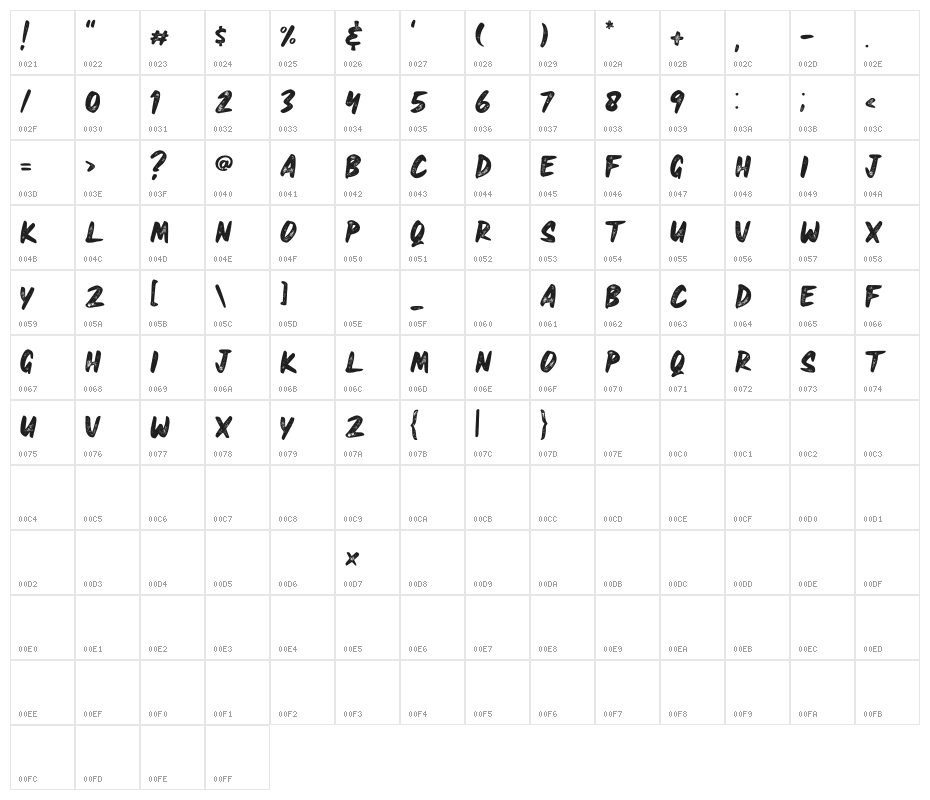 HEAVYRUST ROUGH Character Map