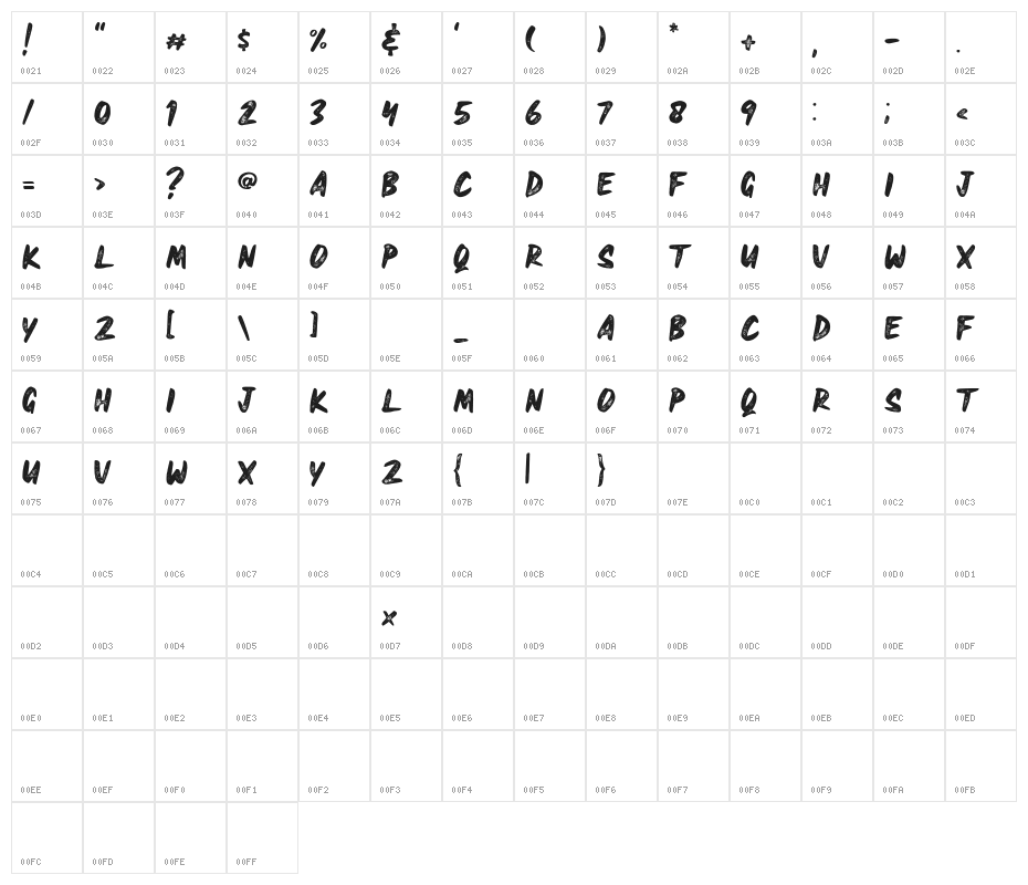 HEAVYRUST ROUGH Character Map