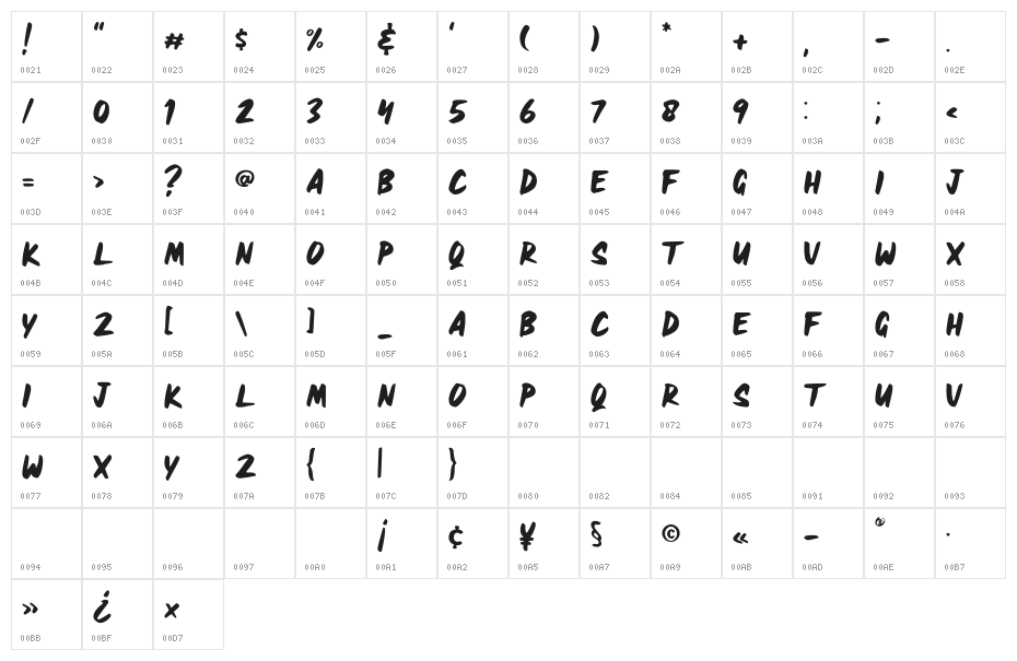 HEAVYRUST Character Map