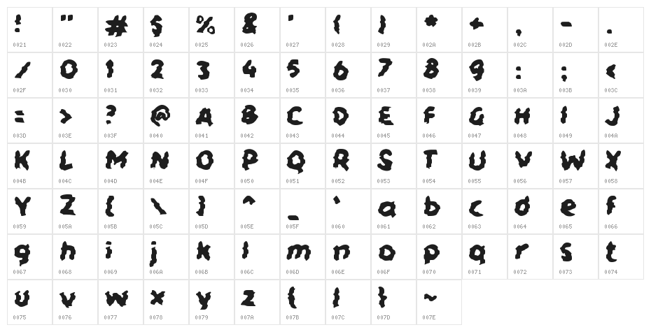 HEBAT Character Map